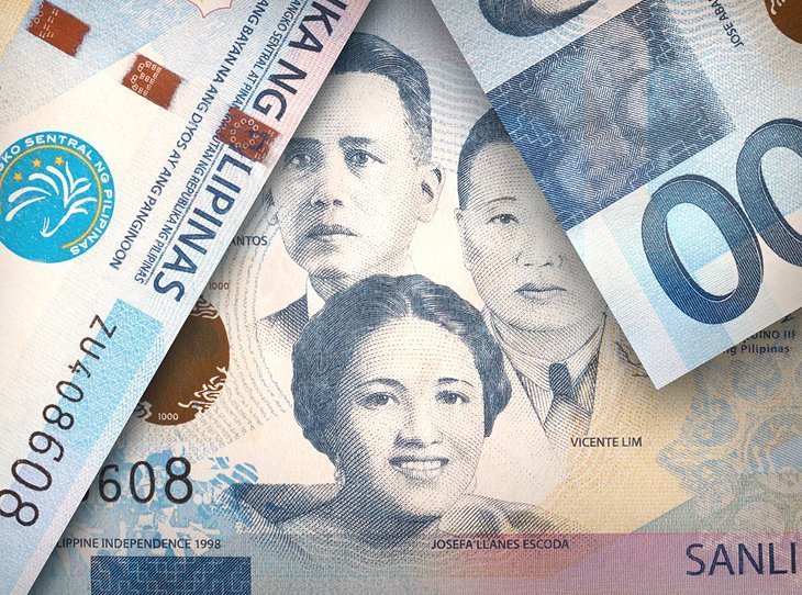 Money Museum