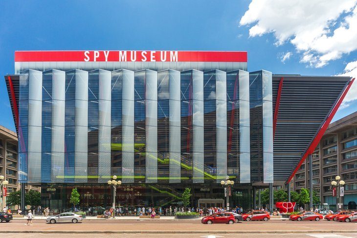 The International Museum of Spy